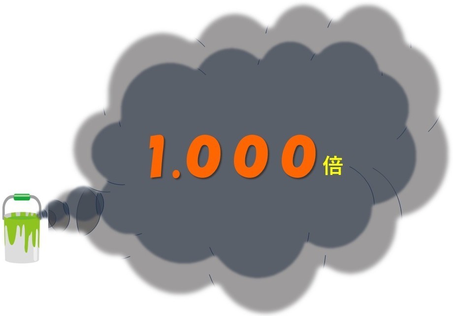 気化ガス化し膨張する有機溶剤