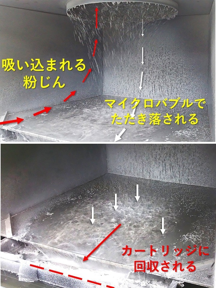 粉じんが集塵される様子を示す
