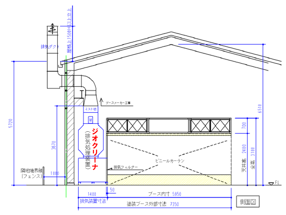 ブースへの取付　仕組み
