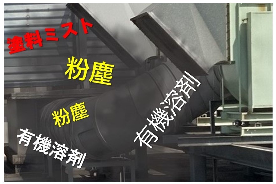 有害物質の排気、換気